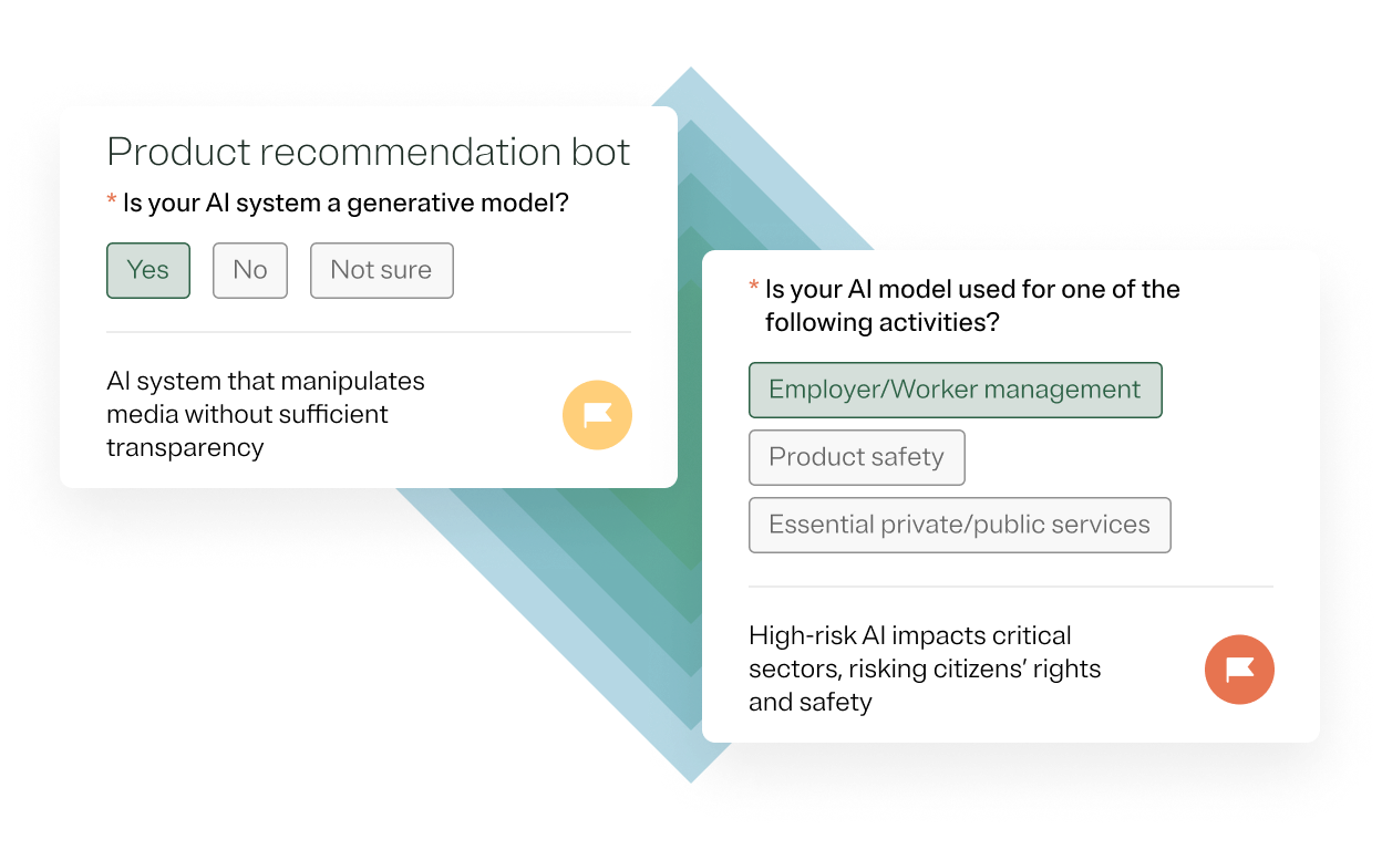 OT-spot-graphic-eu-ai-streamline-risk-classification This is an example of OneTrust's streamlined risk classification workflow used to comply with the EU AI Act.
