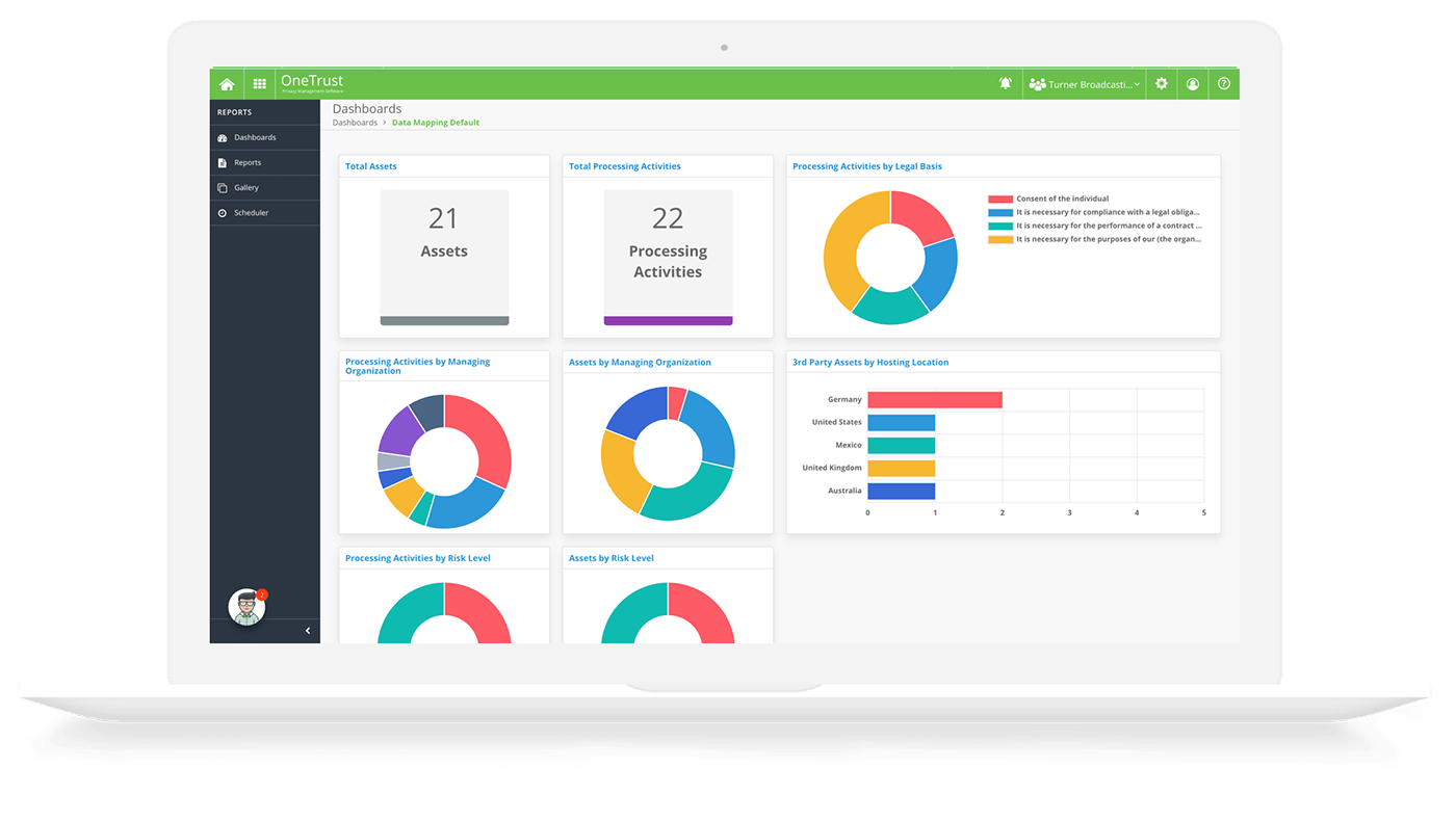 Privacy & Compliance | OneTrust