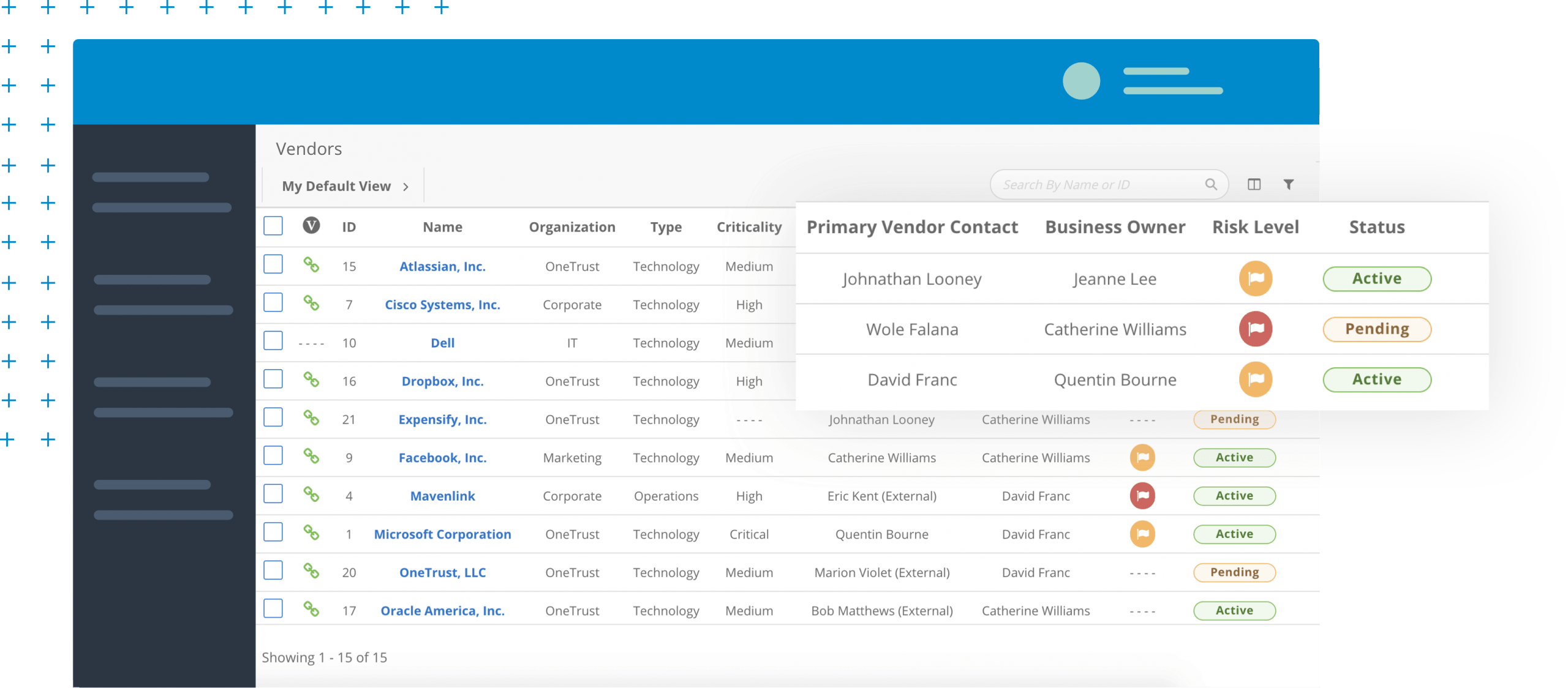 Third-Party Risk Management | Products | OneTrust Vendorpedia