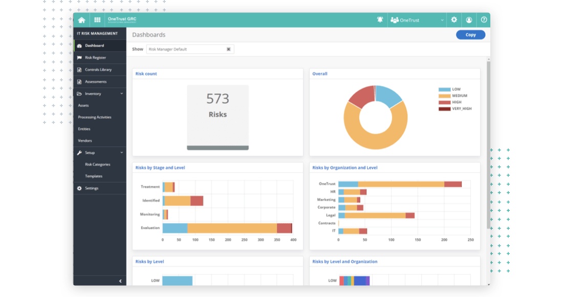 IT & Security Risk Management | GRC | Products | OneTrust